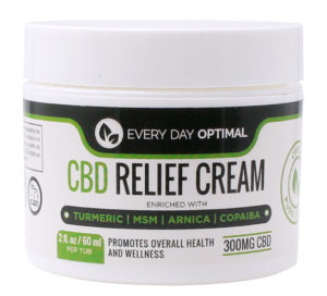 CBD cream for pain